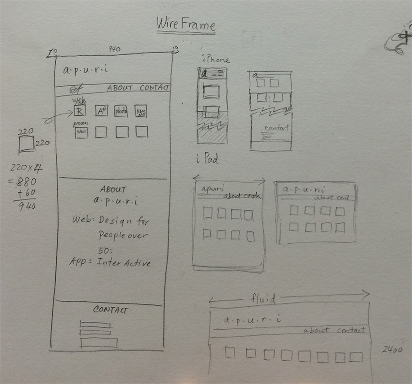 Site Map